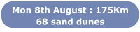 Mon 8th August : 175Km 68 sand dunes